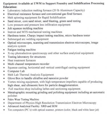Lab Equipment List